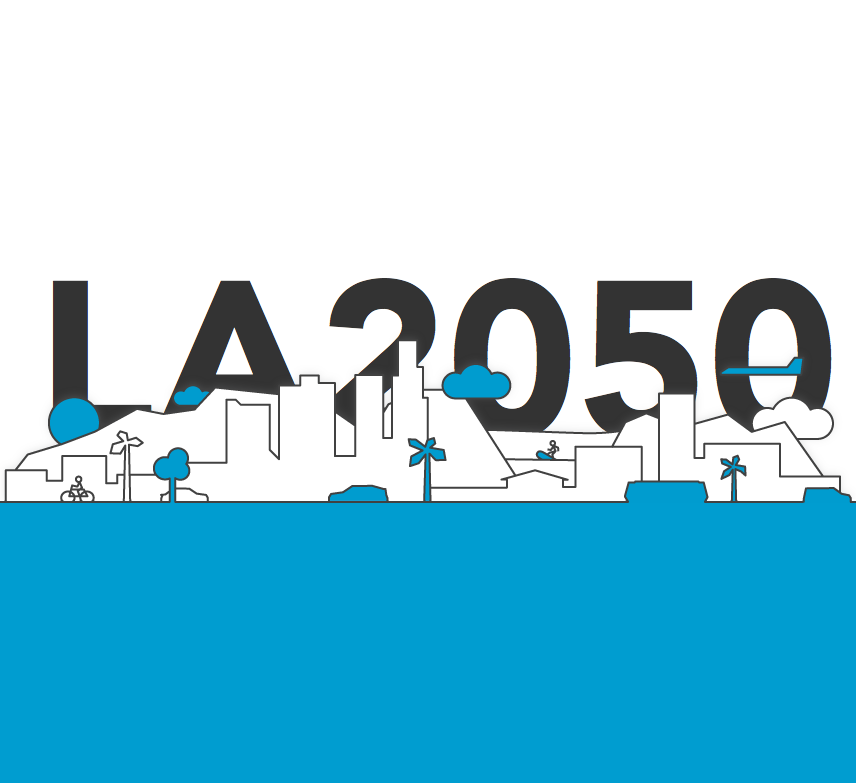 LA2050 #LA200 environment santa monica los angeles california twitter